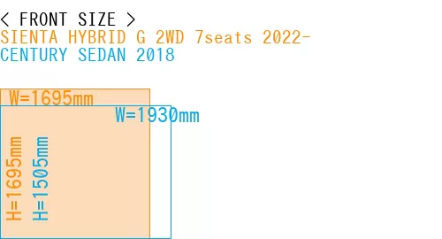 #SIENTA HYBRID G 2WD 7seats 2022- + CENTURY SEDAN 2018